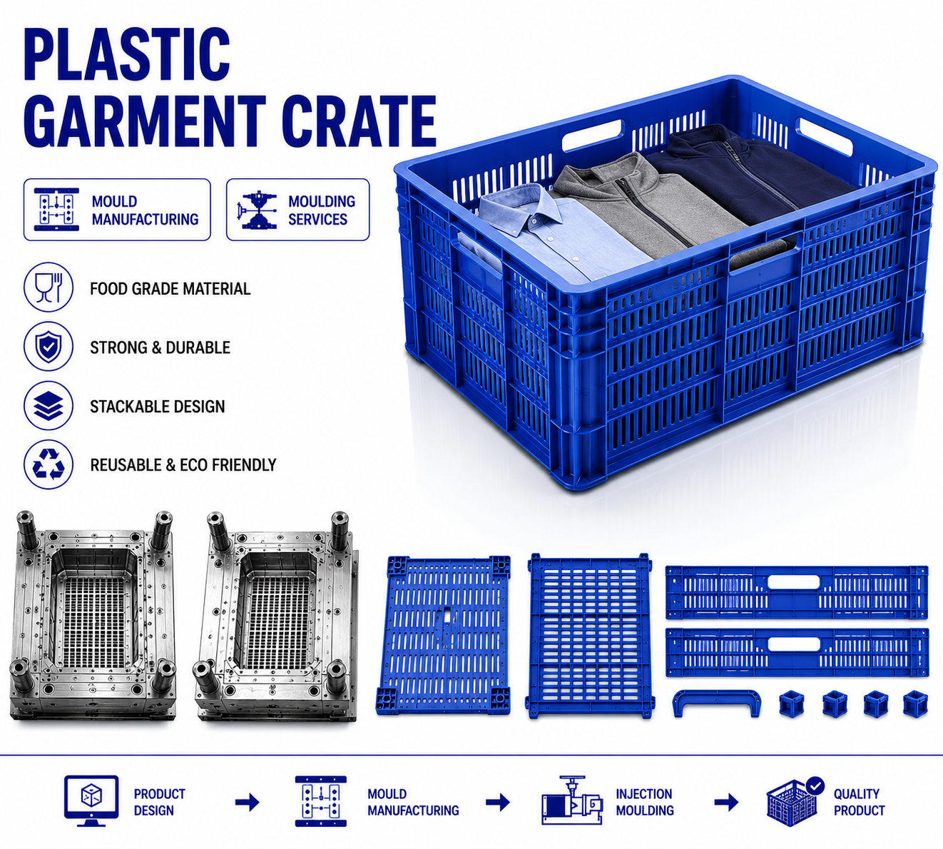 Plastic Garment Crate